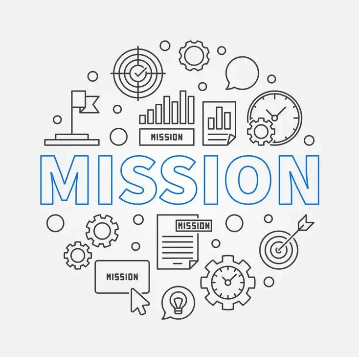 Passionate digital marketing specialist